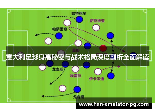 意大利足球身高秘密与战术格局深度剖析全面解读 意大利足球身高秘密与战术格局深度剖析全面解读