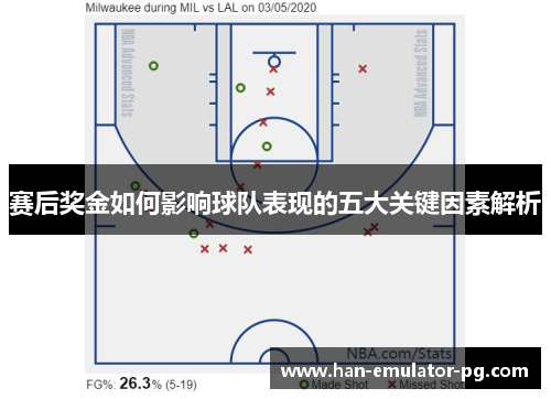 赛后奖金如何影响球队表现的五大关键因素解析 赛后奖金如何影响球队表现的五大关键因素解析