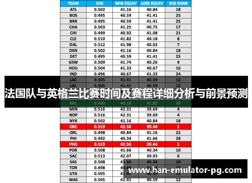 法国队与英格兰比赛时间及赛程详细分析与前景预测 法国队与英格兰比赛时间及赛程详细分析与前景预测