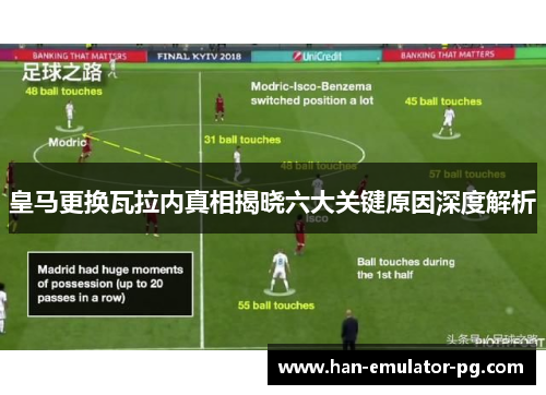 皇马更换瓦拉内真相揭晓六大关键原因深度解析 皇马更换瓦拉内真相揭晓六大关键原因深度解析