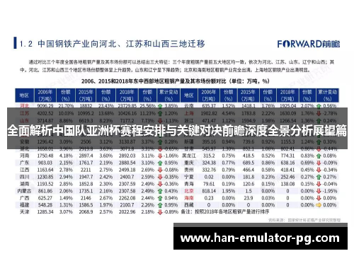 全面解析中国队亚洲杯赛程安排与关键对决前瞻深度全景分析展望篇