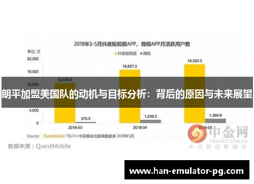 朗平加盟美国队的动机与目标分析：背后的原因与未来展望