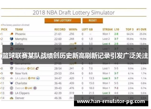 篮球联赛某队战绩创历史新高刷新记录引发广泛关注 篮球联赛某队战绩创历史新高刷新记录引发广泛关注