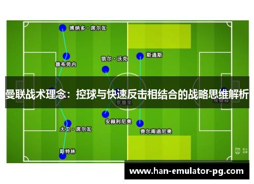 曼联战术理念:控球与快速反击相结合的战略思维解析 曼联战术理念:控球与快速反击相结合的战略思维解析