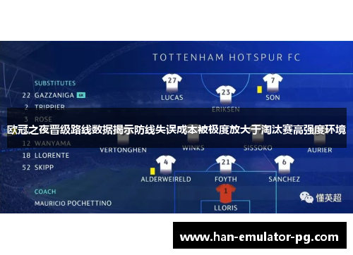 欧冠之夜晋级路线数据揭示防线失误成本被极度放大于淘汰赛高强度环境