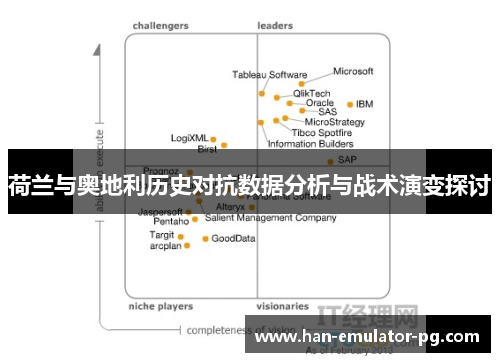 荷兰与奥地利历史对抗数据分析与战术演变探讨